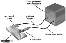 Схема подключения сварочного аппарата