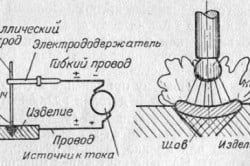 Схема электросварки труб