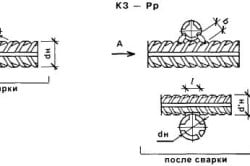 Схема ручной дуговой сварки арматуры
