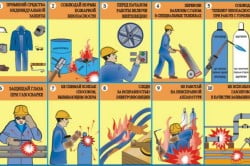 Правила техники безопасности при сварочных работах