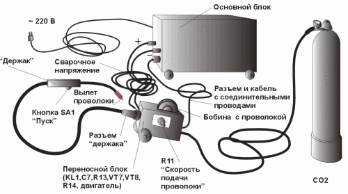 Схема сварочного инверторного полуавтомата