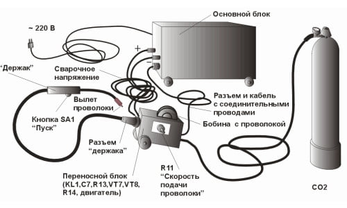 Схема устройства инверторного сварочного аппарата