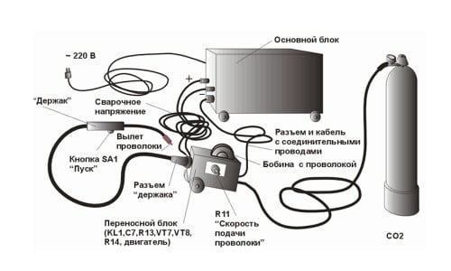 Схема сварочного инверторного полуавтомата