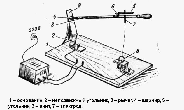 Точечная сварка из микроволновки схема